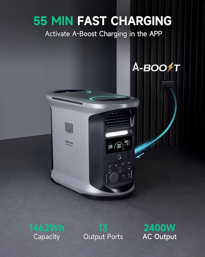 AMPACE Andes 1500 Power Station with 3×100W Solar Panel, 2400W/1462Wh Solar Generator with 4 AC Outlets, AC1800W Fast Charging, APP Control Battery Backup for Home, Camping & RVs