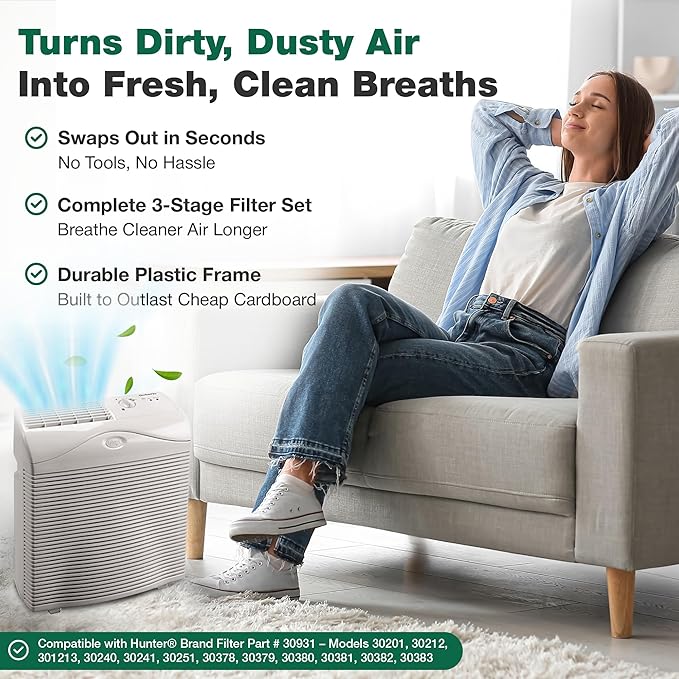 Crucial Air Purifier 2 Filters – Compatible with Hunter® Brand Filter Part # 30931 – Models 30201, 30212, 301213, 30240, 30241, 30251, 30378, 30379, 30380, 30381, 30382, 30383 – (2 Pack)