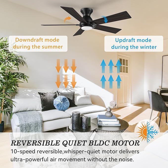 SMAAIR 48 Inch Smart Ceiling Fan with Light and Remote, Flush Mount Modern Ceiling Fan with lights,Compatible with Alexa/Google Assistant/Siri,Timer and Schedule,10 Speed DC Motor, Wooden/Walnut