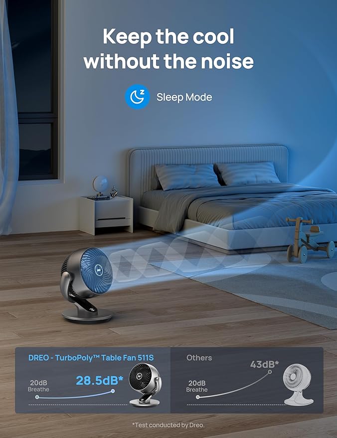 Dreo Smart Fan for Bedroom,120° Vertical and 90° Oscillating Fan with Remote/Voice, 13 Inch Height Quiet Air Circulator for Whole Room, 70 ft, 4 Speeds, 5 Modes, 12H Timer, Desk Fans for Home, Office