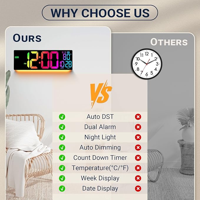 16.5" Large Digital Wall Clock: Wall Mount Decor Clock Large Display for Classroom Dorm Office Game Living Room, House Warming Gift New Home, Christmas Birthday Gift for Mom Dad Seniors Teen Colorful