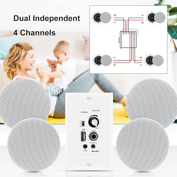 Herdio Bluetooth Wall Amplifier 4 Channels Volume Control Wall Plate USB/MIC/AUX(3.5mm) Inputs Connect 4 Speakers with 12V 3A Power Supply,HWA-16BT-4CH
