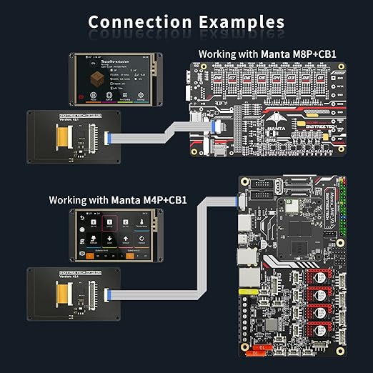BIGTREETECH TFT35 SPI V2.1 Graphic Smart Display Compatible BTT Manta M8P/M4P/M5P, Manta E3EZ Control Board + CB1 Support Running Klipper Firmware DIY Upgrade 3D Printer