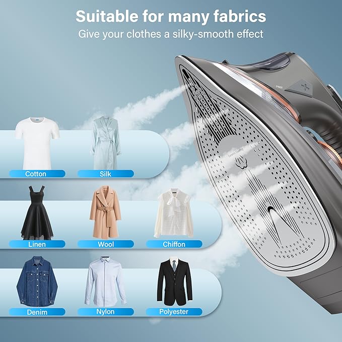 IRONDAY Steam Iron for Clothes with LCD Screen, 1700W Iron Non-Stick Ceramic Soleplate, Auto Shutoff, Self-Cleaning, Anti-Drip, Steam Burst, Spray Mist 10.14oz Water Tank Ironing Clothes for Home,Grey