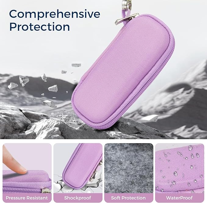 CoBak Case for KardiaMobile EKG Monitor 1-Lead/for Kardia Mobile Heart Monitor 6-Lead/for KardiaMobile 6L Max/for Apple and Android Devices - CASE ONLY