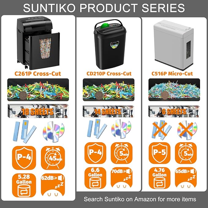 Suntiko Paper Shredder, 18-Sheet Cross Cut Level P-4, Shred Paper/Credit Card/CD, with Large Pull Out Bin，Insert Auto Jam Proof System Shredder for Home&Office