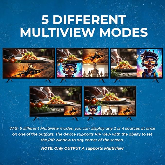 OREI Quad Multi HDMI Viewer 4 in 2 Out, HDMI Matrix Switcher 4 Ports Seamless Switching and IR Remote Supports 4K PIP PS5/PC/DVD/Security Camera, HDMI Switch RS-232 Optical Out - HDS-402MV