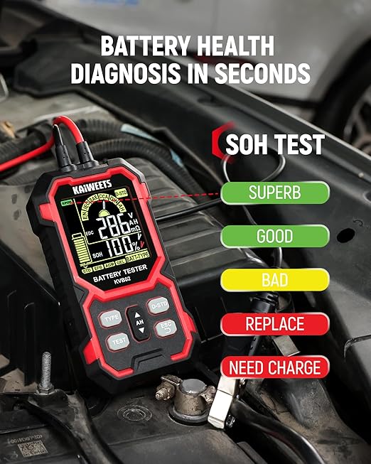 KAIWEETS Car Battery Tester, 12V/24V Automotive Battery Diagnostic Tool, 50-2000 CCA Load Capacity, Digital Battery Analyzer & Voltage Meter for Cars, Trucks, Motorcycles, SUVs, Boats & Marine Use