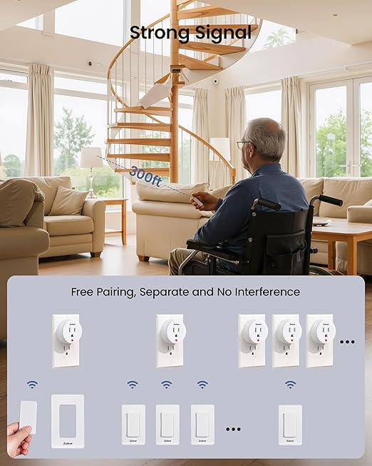 Zoiinet Remote Control Outlet Plug Switch, Buckle Design & Removable Wireless Light Switch, No Wiring Needed, 300 ft, 15A/1500W, Programmable, for Household Appliances(2 Pack)