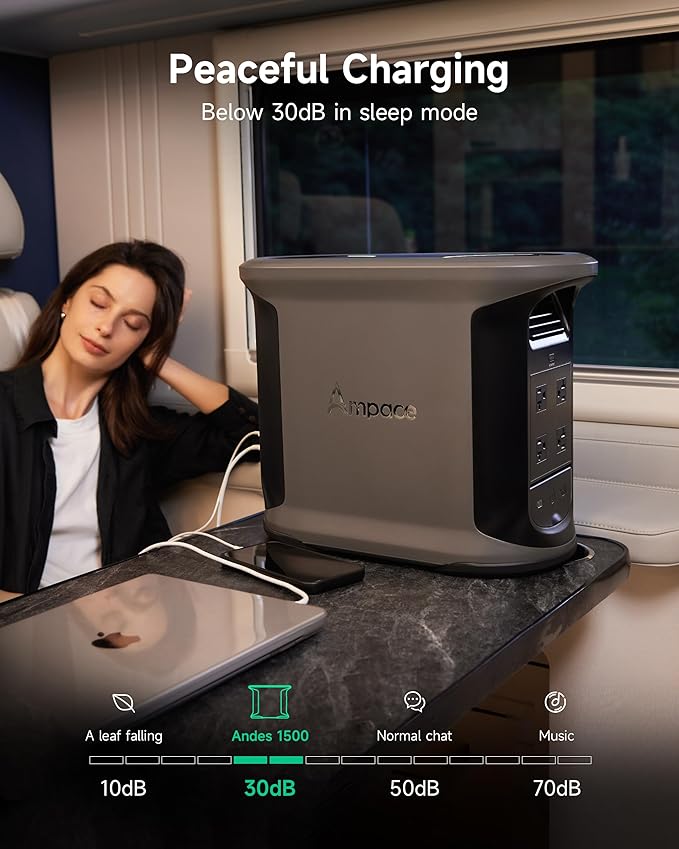 AMPACE Andes 1500 Power Station with 2×200W Solar Panel, 2400W/1462Wh Solar Generator with 3 AC Outlets, AC 1800W Fast Charging, APP Control Battery Backup for Home, Camping & RVs