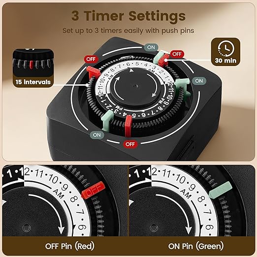 SURAIELEC Mechanical Timer with 2 Grounded Outlets, Indoor Electrical Plug in Timer with Trippers, 24-Hour Programmable and 3 Prong Outlets for Christmas Decorations, Plant Lights, Fan, 15A, Black