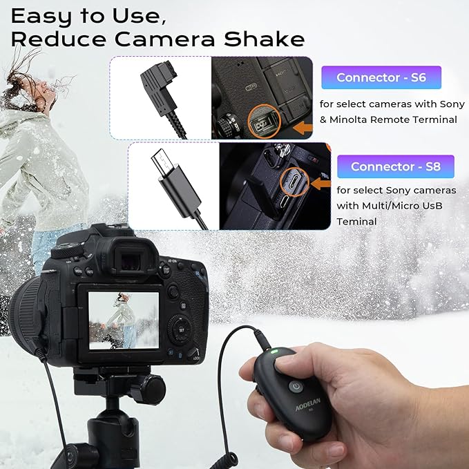Upgraded USB-C Rechargeable Wireless Camera Remote Control Shutter Release for Sony a5100 a6000 a6300 a5000 a7 III a7 II a7 a7R III a9 RX100 III RX10M2 | Replaces Sony RM-L1AM and RM-SPR1