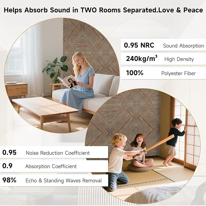 Autorific Acoustic Wall Panels,6 Pack Total Size 72 x 48 Inches,Self-Adhesive Decorative Acoustic Panels for Wall and ceiling,3D UV Printing with Wood Look,Natural Walnut