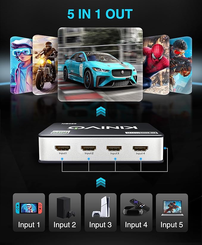 Kinivo HDMI Switch 5 in 1 Out 4K 60Hz (HDR 10, High Speed 18Gbps, IR Remote, HDCP2.2, Dolby Vision, VRR) - 550BN Switcher Compatible with Roku, PS5, Xbox, Apple TV, Nintendo Switch 2, Cable Box