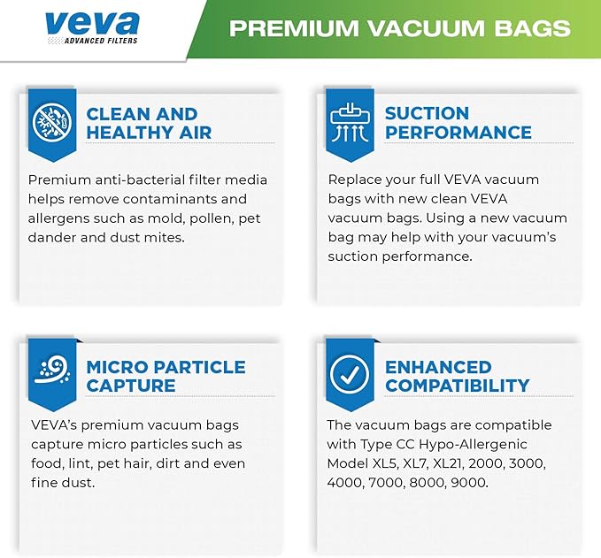 30 Pack Type CC Vacuum Bags for Oreck XL, XL5, XL7, XL21, 2000, 3000, 4000, 7000, 8000, 9000 Upright Vacuum Cleaner, Hypo-Allergenic Bags