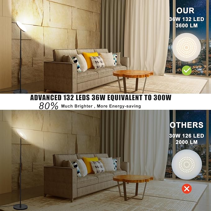 marctronic Upgraded Torchiere Floor Lamp,36W 3600LM Super Bright LED Floor Lamp for Living Room Bedroom Office, Dimmable Modern Standing Tall Lamp with Remote & Touch Control