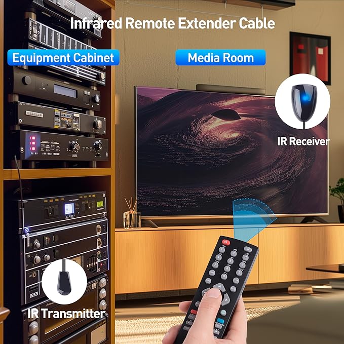 Cable Matters Infrared Remote Extender Cable - 6ft, IR Repeater Kit Cable, IR Extender, USB Infrared Remote Blaster Cord Up to 15ft Signal Range, NOT Compatible with RF Signals