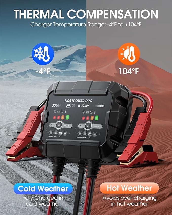 2-Bank, 4A (2A/Bank) Trickle Charger for Car Battery, 12V 6V Car Battery Charger, Automotive Battery Trickle Charger, Maintainer, for Motorcycle Lawn Mower AGM, Lithium Batteries-1PC