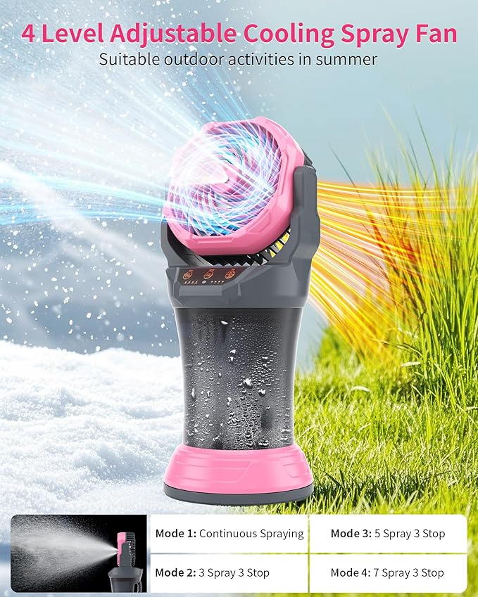 WESTTREE Portable Misting Fan with Large Battery Fan-Rechargeable Outdoor Misting Cooling Fans with 2L Water Tank,RGB Lights,4 Speeds & Spray Modes-for Patio, Camping, Beach, Workshop (Gray-Pink)