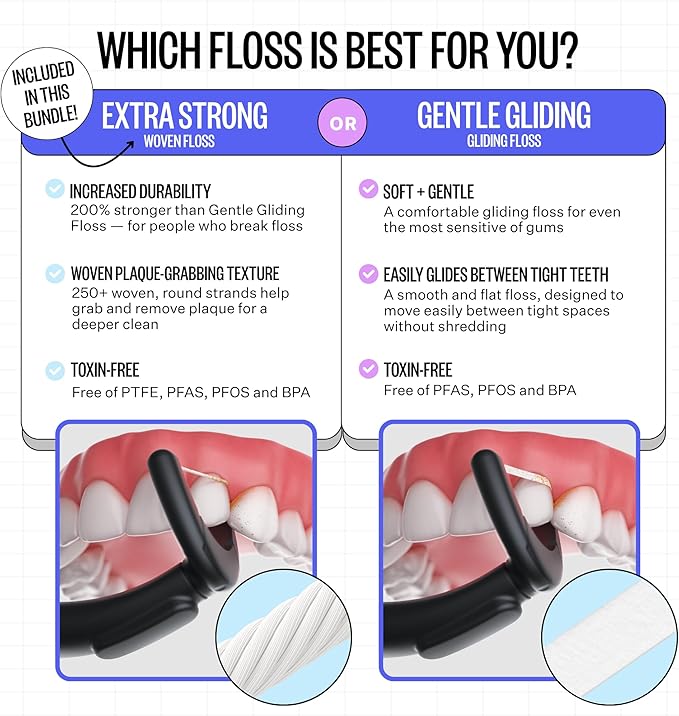 FLAUS Electric Flosser (Oprah's List, Shark Tank) 3 Speeds + 45 Refill Heads (Extra Strong Woven Floss for Durability) Water Flosser Alternative, Dentist Recommended Tooth Flossers Dental Floss Picks
