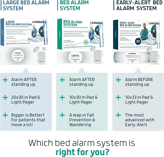 Lunderg Large Bed Alarm for Elderly Adults - Wireless Sensor Pad (20” x 30”) & Pager - Safety Bed Alarms and Fall Prevention for Elderly and Dementia Patients - for Patients That Move a lot