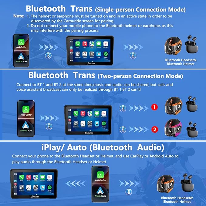 CARPURIDE W702BS PRO for BMW Motorcycle CarPlay & Android Auto Dual Bluetooth, 7" Waterproof GPS Navigation Screen, Data Reading, Native Wonder, TPMS, Light Sensor, Music Sharing, Intercom,16-Pin