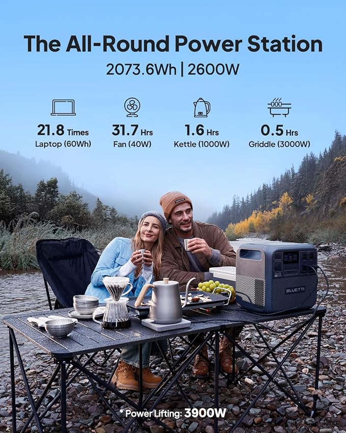 BLUETTI Elite 200 V2 Solar Generator with 350W Solar Panel Included (Ships Separately), 2073.6Wh Portable Power Station w/ 4 2600W AC Outlets, 17-Year Lifespan, LFP Power for Camping, Off-grid
