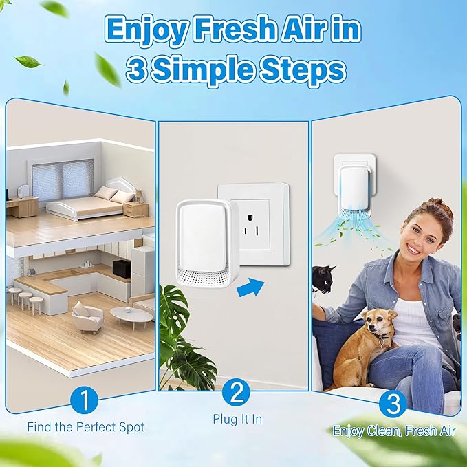 Plug-In Ionic Air Purifier 4 Pack, Silent Filterless Ionizer for Home, Bedroom, and Office – Helps Reduce Pet Odors, Dust, and Smoke