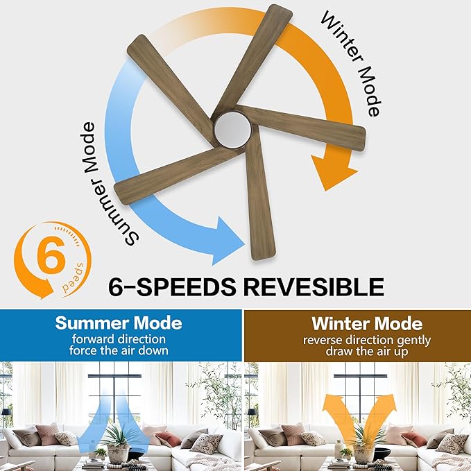 WINGBO 48 Inch Flush Mount DC Ceiling Fan with Lights and Remote, 5 Reversible Carved Wood Blades, 6-Speed Noiseless DC Motor, Hugger Ceiling Fan in Graphite Finish with Gray Blades, ETL Listed