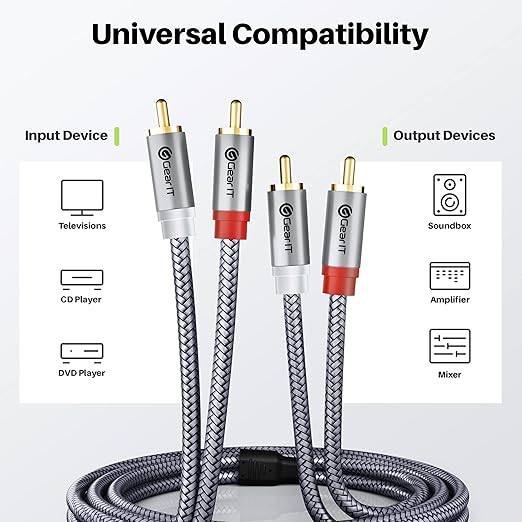 GEARit RCA Cable (1FT) 2RCA Male to 2RCA Male Stereo Audio Cables Shielded Braided RCA Stereo Cable for Home Theater, HDTV, Amplifiers, Hi-Fi Systems, Car Audio, Speakers, 1 Feet