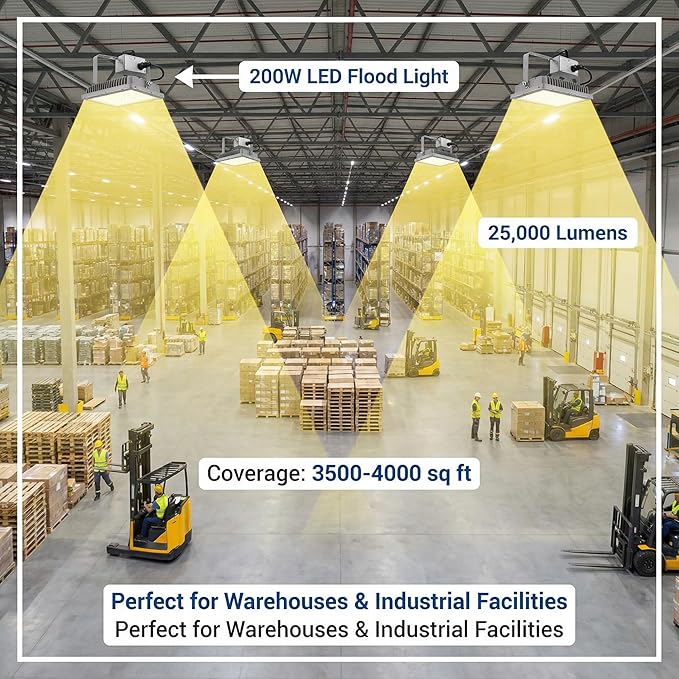 XXBSAZ 200W LED Flood Light Outdoor, High Output Plug-in & Hardwired Commercial Work Light, IP66 Waterproof 6500K Daylight for Parking Areas, Warehouses & Loading Zones (2 Pack)