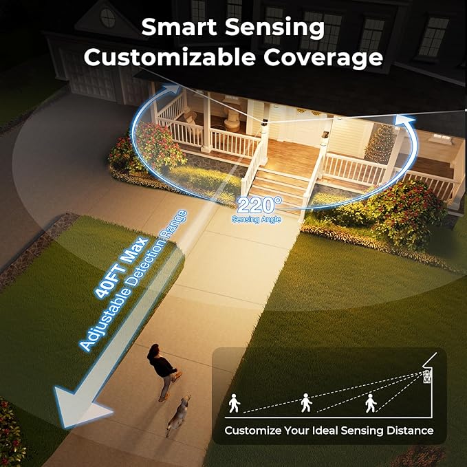 VIANIS 2 Pack Large Adjustable-Sensitivity Motion Sensor Outdoor Lights, Oil-Rubbed Bronze Porch Light with Tempered Ripple Glass, Aluminum Waterproof Outdoor Light Fixture, Exterior Lights for Garage