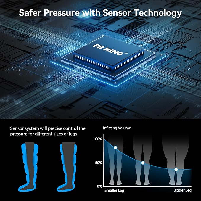 FIT KING Cordless Recovery System, Professional Air Compression Massager, Reduces Muscle Pain and Improves Circulation, Warm-up and Fast Recovery for Athletes, Customized Zone Massage Optional (Small)