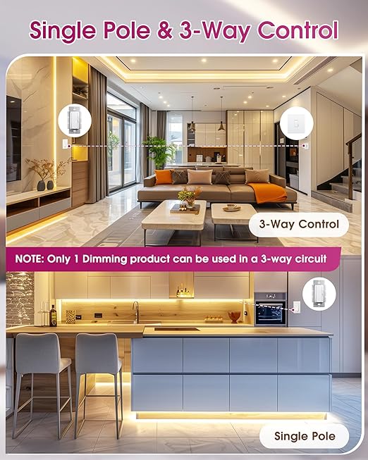 Dimmer Light Switch & 24V 96W Dimmable LED Driver 2 in 1, 2PK Single-Pole or 3-Way Slide Dimmer Switches for Led Strip Lights,120VAC to 24VDC Power Supply for Low Voltage Project, UL Listed
