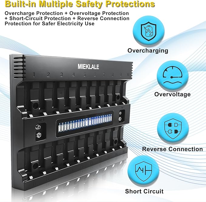 MIEKLALE 20+2 Bay AA AAA Battery Charger with Smart LCD Display Fast Charging for AA AAA NiMH NiCd & 9V Rechargeable Batteries, 2 Separate Charging Slot for 9V Batteries