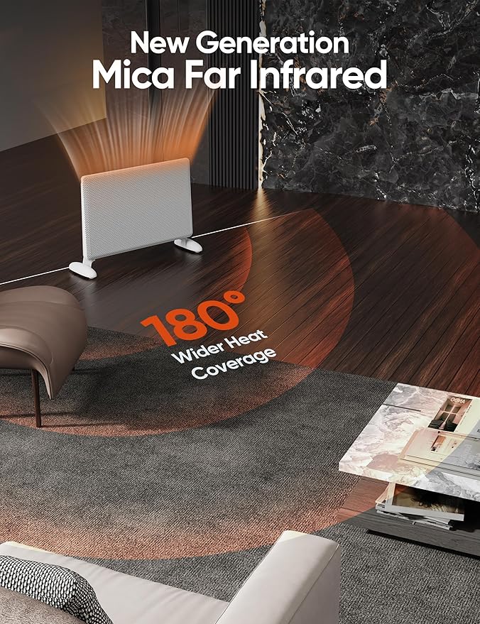 Ballu Mica Infrared Panel Space Heater for Large Room,Smart Quiet Heater with Programmable Thermostat,WiFi App Control,Inverter Energy Efficient for Indoor Use,Compatible with Alexa,White
