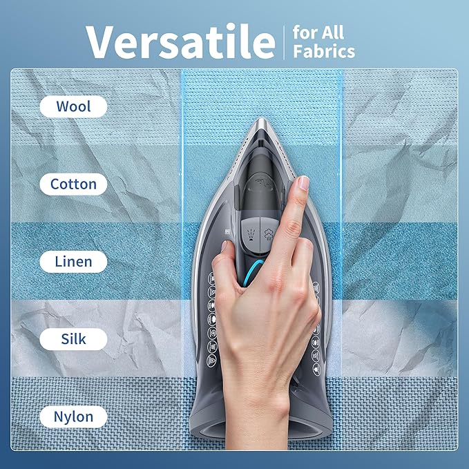 IRONDAY Steam Iron for Clothes Rapid Heating, 1700W Iron Burst of Steam, Non-Stick Ceramic Soleplate, Auto shutoff, Anti-Drip, Self-Cleaning, 10.14oz Water Tank Ironing Clothes for All Fabrics, Grey