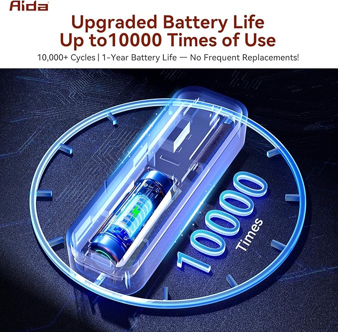 AIDA Door Alarms When Opened Wireless Ring Chime Sensor Alarm for Business/Home/Kids - 600ft Range, 58 Ringtones, 5 Volume Levels, Open Alert, Easy Install (1 Receiver + 2 Sensor)