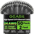GEARit Cat 6 Ethernet Cable Pack - 50-Pack 2 ft Cat6 Ethernet Patch Cables | RJ45 Network Patch Cable, 10 Gbps Snagless Gold-Plated Connectors - Ethernet Cable Cat 6 for PC, TV, Router - Black