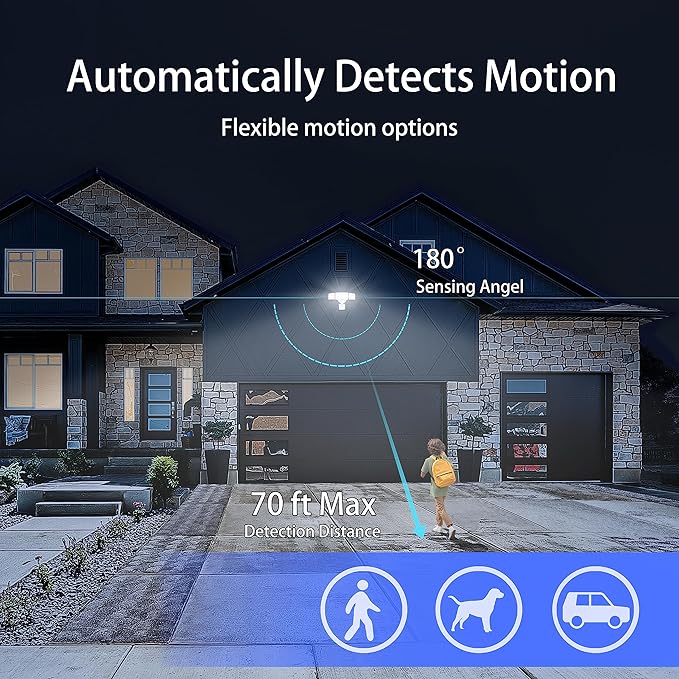 AWSENS 40W LED Security Lights Motion Sensor Light Outdoor, 180 Degree, 4000LM, 5000K, ETL Water Resistant, 3 Head Motion Detected Flood Light for Garage, Yard, Porch (White)
