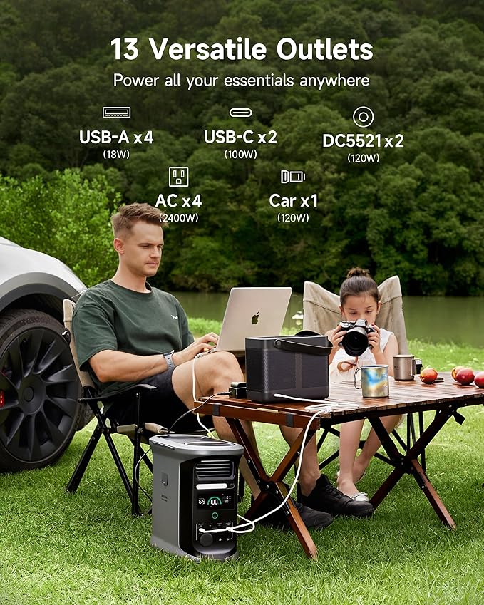 AMPACE Andes 1500 Power Station 2400W(Surge 3600W) Solar Generator, 1462Wh Solar Power Station, 1800W A-Boost Fast Charging, APP Control, Emergency Power for Home, Camping, Outdoor Battery Backup