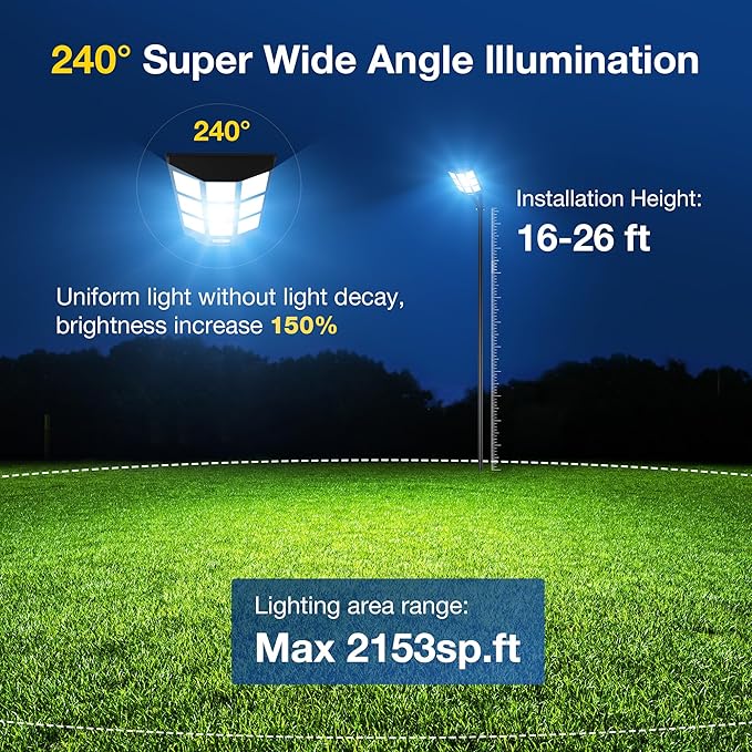 OKPRO 10000W Solar Street Lights Outdoor - Solar Lights Outdoor Waterproof Motion Sensor, Solar Parking Lot Lights Commercial Dusk to Dawn, LED Street Light Solar Powered for Outside, Yard(2 Pack)