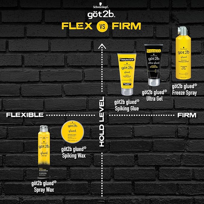 got2b Ultra Glued Invincible Styling Gel Set, 6 Fl Oz (2-Tube) + 1.25 Fl Oz Travel Size, Hair Gel for Men and Women with Extra Strong Hold, Non-Sticky, No-Flake Formula for Vertical Styles