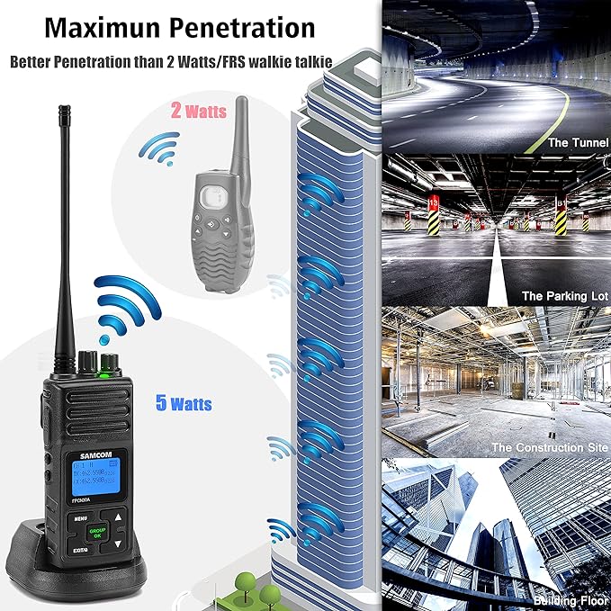 SAMCOM Two Way Radio with Shoulder Speaker Mic,5W High Power 2 Way Radios Long Range Walkie Talkie earpiece with mic for Adults Construction Site School Security(4 Pack)