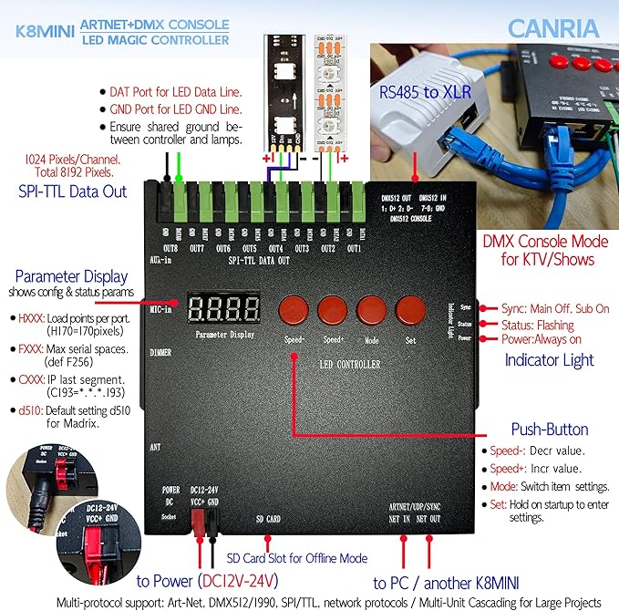 CANRIA K8MINI ARTNET+DMX Console LED Pixel Controller, for SPI-TTL LED Light, Online Offline, Addressable Programmable, 2G SD Card With 96 Program Modes and Offline Software.