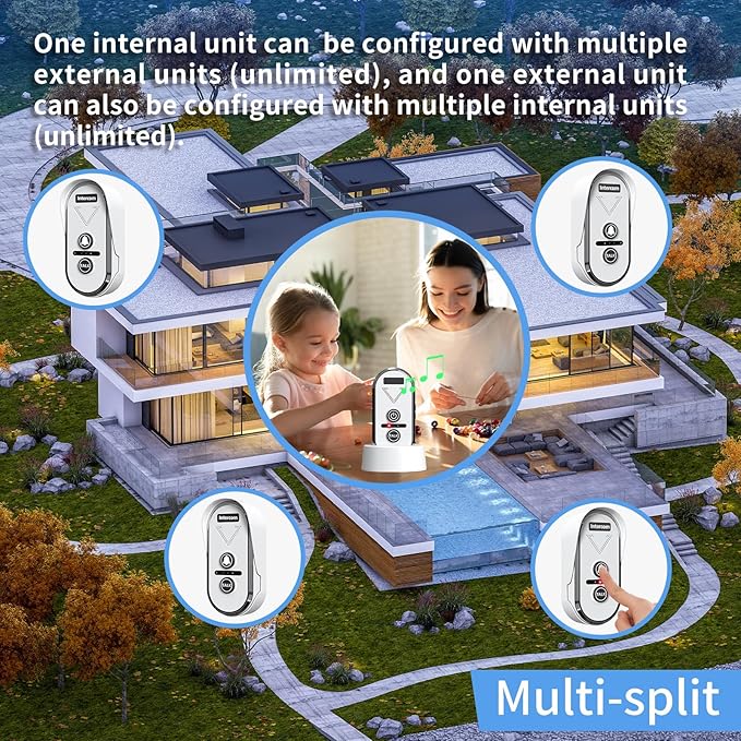 PANDAAR Doorbell Wireless for Home, Wireless Intercom System 4900ft Long Range Waterproof Doorbell Intercom with Rechargeable Battery for House Classroom Business(Black) (1 Indoor&1 Outdoor-White)
