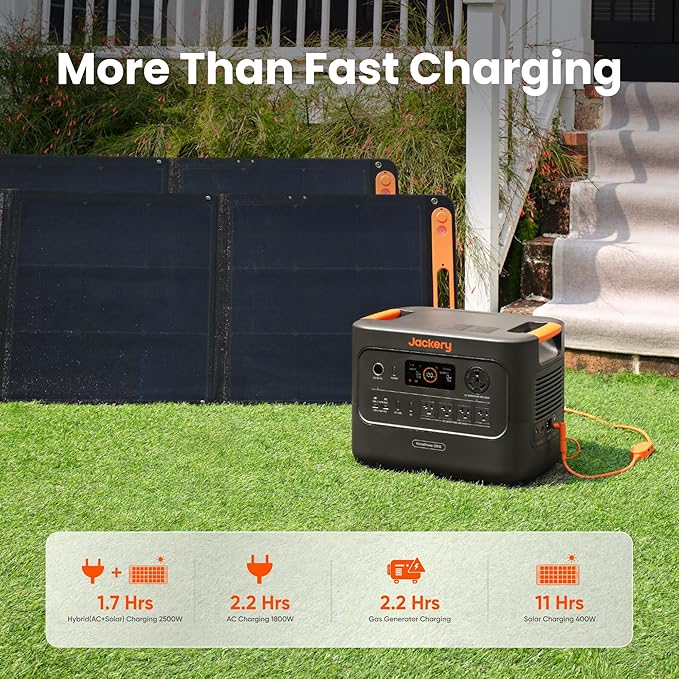 Jackery HomePower 3000 Portable Power Station(2-Pack) with 500X Solar Panels, 3600W (Surge 7200W) Output, 3072Wh LFP Solar Generator, Essential Backup for Home Use, Power Outage, Emergencies