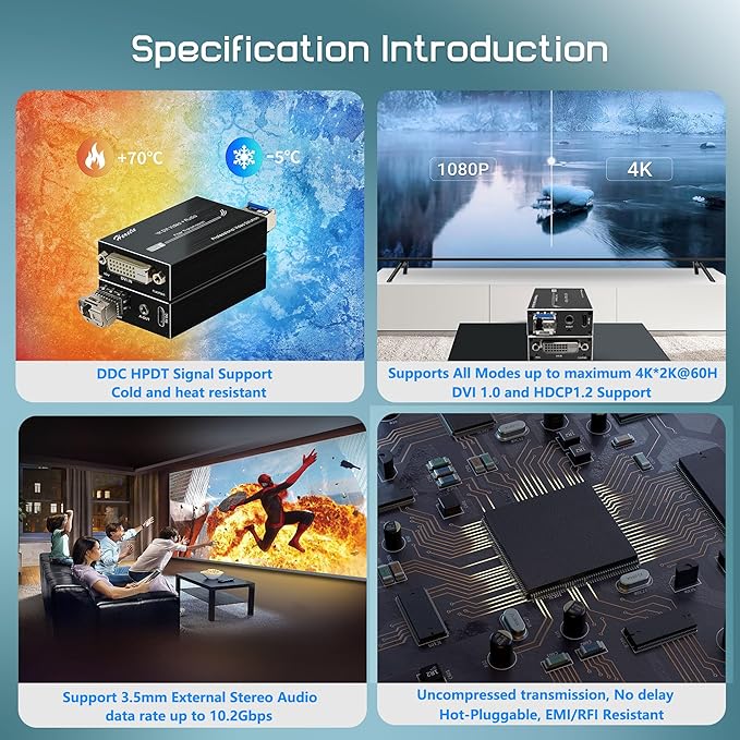 Hereta Mini 4K@60Hz HD DVI Fiber Video Extender DVI to Fiber Converter Optical Transceiver Up to 20km Data Rate up to 10.2Gbps Over Single-Mode with 3.5mm External Stereo Audio