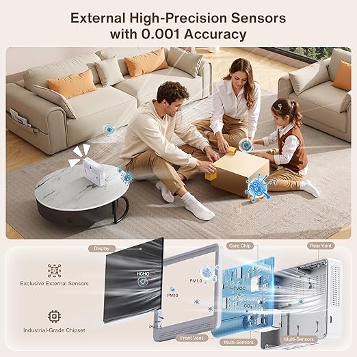 16 in 1 Air Quality Monitor Indoor 10h Battery & 5.5" Display 9 AQI+7 AQI Alerts, CO2 Monitor Air Quality Tester for CO2, TVOC, PM2.5 PM1.0 PM10, HCHO Temperature Humidity AQI & Time Air Quality Meter
